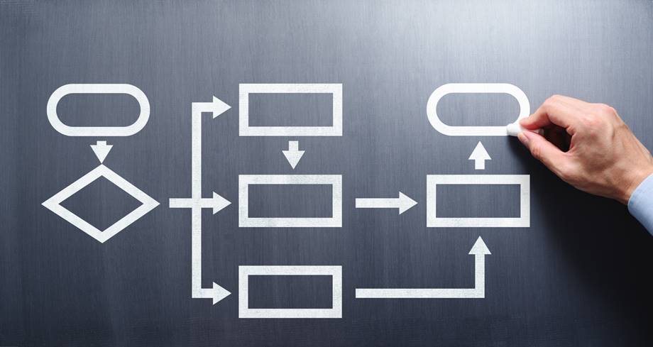 London app development and design